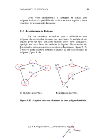 FUNDAMENTOS DE TOPOGRAFIA
Luis A. K. Veiga/Maria A. Z. Zanetti/Pedro L. Faggion
138
Como visto anteriormente, a vantagem de utilizar uma
poligonal fechada é a possibilidade verificar os erros angular e linear
cometidos no levantamento da mesma.
9.1.1 - Levantamento da Poligonal
Um dos elementos necessários para a definição de uma
poligonal são os ângulos formados por seus lados. A medição destes
ângulos pode ser feita utilizando técnicas como pares conjugados,
repetição ou outra forma de medição de ângulos. Normalmente são
determinados os ângulos externos ou internos da poligonal (figura 9.12).
É possível ainda realizar a medida dos ângulos de deflexão dos lados da
poligonal (figura 9.13).
Figura 9.12 - Ângulos externos e internos de uma poligonal fechada.
P2
OPP
P1
P2
P3
P4
a) ângulos externos. b) ângulos internos.
OPP
P1
P2
P3
P4
 