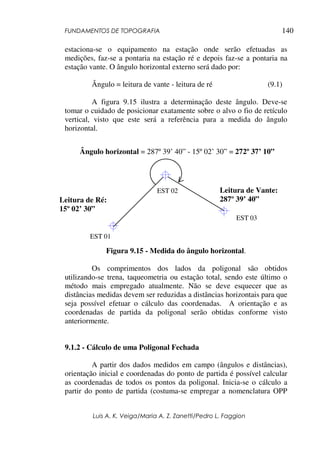 FUNDAMENTOS DE TOPOGRAFIA
Luis A. K. Veiga/Maria A. Z. Zanetti/Pedro L. Faggion
140
estaciona-se o equipamento na estação onde serão efetuadas as
medições, faz-se a pontaria na estação ré e depois faz-se a pontaria na
estação vante. O ângulo horizontal externo será dado por:
Ângulo = leitura de vante - leitura de ré (9.1)
A figura 9.15 ilustra a determinação deste ângulo. Deve-se
tomar o cuidado de posicionar exatamente sobre o alvo o fio de retículo
vertical, visto que este será a referência para a medida do ângulo
horizontal.
Figura 9.15 - Medida do ângulo horizontal.
Os comprimentos dos lados da poligonal são obtidos
utilizando-se trena, taqueometria ou estação total, sendo este último o
método mais empregado atualmente. Não se deve esquecer que as
distâncias medidas devem ser reduzidas a distâncias horizontais para que
seja possível efetuar o cálculo das coordenadas. A orientação e as
coordenadas de partida da poligonal serão obtidas conforme visto
anteriormente.
9.1.2 - Cálculo de uma Poligonal Fechada
A partir dos dados medidos em campo (ângulos e distâncias),
orientação inicial e coordenadas do ponto de partida é possível calcular
as coordenadas de todos os pontos da poligonal. Inicia-se o cálculo a
partir do ponto de partida (costuma-se empregar a nomenclatura OPP
Leitura de Ré:
15º 02’ 30”
EST 02
EST 03
EST 01
Leitura de Vante:
287º 39’ 40”
Ângulo horizontal = 287º 39’ 40” - 15º 02’ 30” = 272º 37’ 10”
 