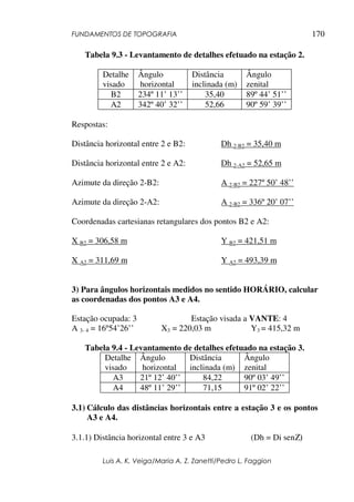 FUNDAMENTOS DE TOPOGRAFIA
Luis A. K. Veiga/Maria A. Z. Zanetti/Pedro L. Faggion
170
Tabela 9.3 - Levantamento de detalhes efetuado na estação 2.
Detalhe
visado
Ângulo
horizontal
Distância
inclinada (m)
Ângulo
zenital
B2 234º 11’ 13’’ 35,40 89º 44’ 51’’
A2 342º 40’ 32’’ 52,66 90º 59’ 39’’
Respostas:
Distância horizontal entre 2 e B2: Dh 2-B2 = 35,40 m
Distância horizontal entre 2 e A2: Dh 2-A2 = 52,65 m
Azimute da direção 2-B2: A 2-B2 = 227º 50’ 48’’
Azimute da direção 2-A2: A 2-B2 = 336º 20’ 07’’
Coordenadas cartesianas retangulares dos pontos B2 e A2:
X B2 = 306,58 m Y B2 = 421,51 m
X A2 = 311,69 m Y A2 = 493,39 m
3) Para ângulos horizontais medidos no sentido HORÁRIO, calcular
as coordenadas dos pontos A3 e A4.
Estação ocupada: 3 Estação visada a VANTE: 4
A 3- 4 = 16º54’26’’ X3 = 220,03 m Y3 = 415,32 m
Tabela 9.4 - Levantamento de detalhes efetuado na estação 3.
Detalhe
visado
Ângulo
horizontal
Distância
inclinada (m)
Ângulo
zenital
A3 21º 12’ 40’’ 84,22 90º 03’ 49’’
A4 48º 11’ 29’’ 71,15 91º 02’ 22’’
3.1) Cálculo das distâncias horizontais entre a estação 3 e os pontos
A3 e A4.
3.1.1) Distância horizontal entre 3 e A3 (Dh = Di senΖ)
 