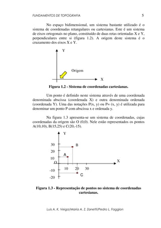 FUNDAMENTOS DE TOPOGRAFIA
Luis A. K. Veiga/Maria A. Z. Zanetti/Pedro L. Faggion
5
No espaço bidimensional, um sistema bastante utilizado é o
sistema de coordenadas retangulares ou cartesianas. Este é um sistema
de eixos ortogonais no plano, constituído de duas retas orientadas X e Y,
perpendiculares entre si (figura 1.2). A origem deste sistema é o
cruzamento dos eixos X e Y.
Figura 1.2 - Sistema de coordenadas cartesianas.
Um ponto é definido neste sistema através de uma coordenada
denominada abscissa (coordenada X) e outra denominada ordenada
(coordenada Y). Uma das notações P(x, y) ou P= (x, y) é utilizada para
denominar um ponto P com abscissa x e ordenada y.
Na figura 1.3 apresenta-se um sistema de coordenadas, cujas
coordenadas da origem são O (0,0). Nele estão representados os pontos
A(10,10), B(15,25) e C(20,-15).
Figura 1.3 - Representação de pontos no sistema de coordenadas
cartesianas.
X
Y
Origem
30
20
10
-10 10 20 30
-20
B
A
C
X
Y
O
 