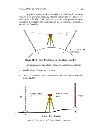 FUNDAMENTOS DE TOPOGRAFIA
Luis A. K. Veiga/Maria A. Z. Zanetti/Pedro L. Faggion
203
A grande vantagem deste método é a minimização de erros
causados pela curvatura terrestre, refração atmosférica e colimação do
nível (figura 12.12). Cabe salientar que os dois primeiros erros
(curvatura e refração) são significativos no nivelamento geométrico
aplicado em Geodésia.
Figura 12.12 - Erro de colimação e curvatura terrestre.
Alguns conceitos importantes para o nivelamento geométrico:
• Visada: leitura efetuada sobre a mira.
• Lance: é a medida direta do desnível entre duas miras verticais
(figura 12.13).
Figura 12.13 - Lance.A
Ré Vante
B
Visada à mira
ré
Visada à mira
vante
A B
ε - erro de
colimação
ε ε
 