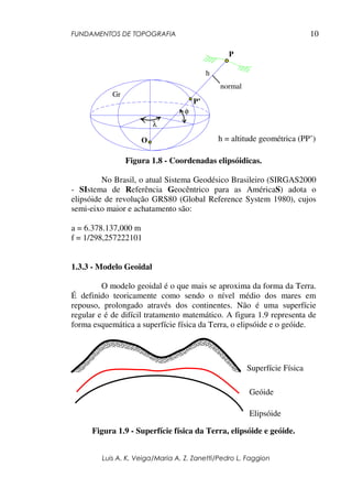 FUNDAMENTOS DE TOPOGRAFIA
Luis A. K. Veiga/Maria A. Z. Zanetti/Pedro L. Faggion
10
Figura 1.8 - Coordenadas elipsóidicas.
No Brasil, o atual Sistema Geodésico Brasileiro (SIRGAS2000
- SIstema de Referência Geocêntrico para as AméricaS) adota o
elipsóide de revolução GRS80 (Global Reference System 1980), cujos
semi-eixo maior e achatamento são:
a = 6.378.137,000 m
f = 1/298,257222101
1.3.3 - Modelo Geoidal
O modelo geoidal é o que mais se aproxima da forma da Terra.
É definido teoricamente como sendo o nível médio dos mares em
repouso, prolongado através dos continentes. Não é uma superfície
regular e é de difícil tratamento matemático. A figura 1.9 representa de
forma esquemática a superfície física da Terra, o elipsóide e o geóide.
Figura 1.9 - Superfície física da Terra, elipsóide e geóide.
Q
λ
φ
Gr
P
P’
h
normal
h = altitude geométrica (PP’)
Superfície Física
Geóide
Elipsóide
 