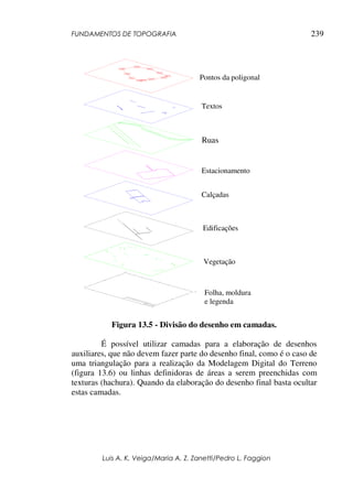 FUNDAMENTOS DE TOPOGRAFIA
Luis A. K. Veiga/Maria A. Z. Zanetti/Pedro L. Faggion
239
Figura 13.5 - Divisão do desenho em camadas.
É possível utilizar camadas para a elaboração de desenhos
auxiliares, que não devem fazer parte do desenho final, como é o caso de
uma triangulação para a realização da Modelagem Digital do Terreno
(figura 13.6) ou linhas definidoras de áreas a serem preenchidas com
texturas (hachura). Quando da elaboração do desenho final basta ocultar
estas camadas.
Pontos da poligonal
Textos
Ruas
Folha, moldura
e legenda
Vegetação
Calçadas
Edificações
Estacionamento
 