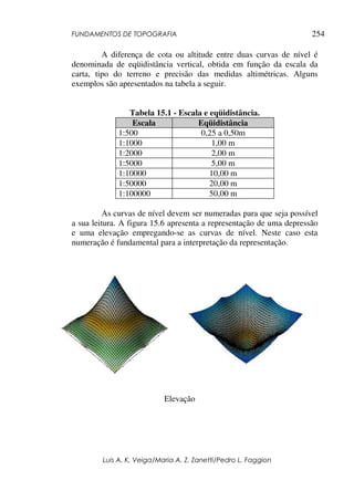 FUNDAMENTOS DE TOPOGRAFIA
Luis A. K. Veiga/Maria A. Z. Zanetti/Pedro L. Faggion
254
A diferença de cota ou altitude entre duas curvas de nível é
denominada de eqüidistância vertical, obtida em função da escala da
carta, tipo do terreno e precisão das medidas altimétricas. Alguns
exemplos são apresentados na tabela a seguir.
Tabela 15.1 - Escala e eqüidistância.
Escala Eqüidistância
1:500 0,25 a 0,50m
1:1000 1,00 m
1:2000 2,00 m
1:5000 5,00 m
1:10000 10,00 m
1:50000 20,00 m
1:100000 50,00 m
As curvas de nível devem ser numeradas para que seja possível
a sua leitura. A figura 15.6 apresenta a representação de uma depressão
e uma elevação empregando-se as curvas de nível. Neste caso esta
numeração é fundamental para a interpretação da representação.
Elevação
 