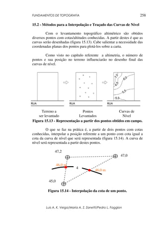 FUNDAMENTOS DE TOPOGRAFIA
Luis A. K. Veiga/Maria A. Z. Zanetti/Pedro L. Faggion
258
15.2 - Métodos para a Interpolação e Traçado das Curvas de Nível
Com o levantamento topográfico altimétrico são obtidos
diversos pontos com cotas/altitudes conhecidas. A partir destes é que as
curvas serão desenhadas (figura 15.13). Cabe salientar a necessidade das
coordenadas planas dos pontos para plotá-los sobre a carta.
Como visto no capítulo referente a altimetria, o número de
pontos e sua posição no terreno influenciarão no desenho final das
curvas de nível.
Figura 15.13 - Representação a partir dos pontos obtidos em campo.
O que se faz na prática é, a partir de dois pontos com cotas
conhecidas, interpolar a posição referente a um ponto com cota igual a
cota da curva de nível que será representada (figura 15.14). A curva de
nível será representada a partir destes pontos.
Figura 15.14 - Interpolação da cota de um ponto.
45,0
47,2
4
47,0
46,0 m
46,0 m
Terreno a
ser levantado
Pontos
Levantados
Curvas de
Nível
 