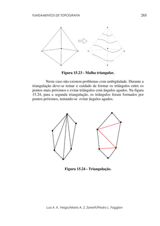 FUNDAMENTOS DE TOPOGRAFIA
Luis A. K. Veiga/Maria A. Z. Zanetti/Pedro L. Faggion
265
Figura 15.23 - Malha triangular.
Neste caso não existem problemas com ambigüidade. Durante a
triangulação deve-se tomar o cuidado de formar os triângulos entre os
pontos mais próximos e evitar triângulos com ângulos agudos. Na figura
15.24, para a segunda triangulação, os triângulos foram formados por
pontos próximos, tentando-se evitar ângulos agudos.
Figura 15.24 - Triangulação.
 