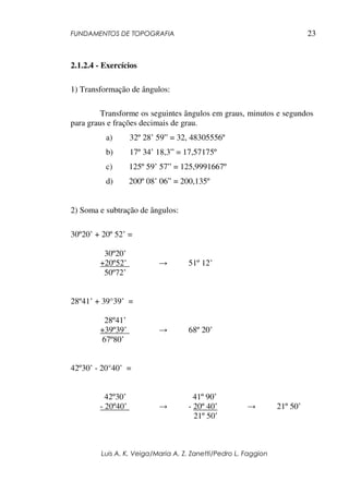 FUNDAMENTOS DE TOPOGRAFIA
Luis A. K. Veiga/Maria A. Z. Zanetti/Pedro L. Faggion
23
2.1.2.4 - Exercícios
1) Transformação de ângulos:
Transforme os seguintes ângulos em graus, minutos e segundos
para graus e frações decimais de grau.
a) 32º 28’ 59” = 32, 48305556º
b) 17º 34’ 18,3” = 17,57175º
c) 125º 59’ 57” = 125,9991667º
d) 200º 08’ 06” = 200,135º
2) Soma e subtração de ângulos:
30º20’ + 20º 52’ =
30º20’
+20º52’ → 51º 12’
50º72’
28º41’ + 39°39’ =
28º41’
+39º39’ → 68º 20’
67º80’
42º30’ - 20°40’ =
42º30’ 41º 90’
- 20º40’ → - 20º 40’ → 21º 50’
21º 50’
 