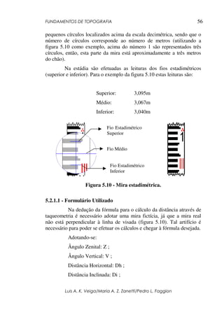 FUNDAMENTOS DE TOPOGRAFIA
Luis A. K. Veiga/Maria A. Z. Zanetti/Pedro L. Faggion
56
pequenos círculos localizados acima da escala decimétrica, sendo que o
número de círculos corresponde ao número de metros (utilizando a
figura 5.10 como exemplo, acima do número 1 são representados três
círculos, então, esta parte da mira está aproximadamente a três metros
do chão).
Na estádia são efetuadas as leituras dos fios estadimétricos
(superior e inferior). Para o exemplo da figura 5.10 estas leituras são:
Superior: 3,095m
Médio: 3,067m
Inferior: 3,040m
Figura 5.10 - Mira estadimétrica.
5.2.1.1 - Formulário Utilizado
Na dedução da fórmula para o cálculo da distância através de
taqueometria é necessário adotar uma mira fictícia, já que a mira real
não está perpendicular à linha de visada (figura 5.10). Tal artifício é
necessário para poder se efetuar os cálculos e chegar à fórmula desejada.
Adotando-se:
Ângulo Zenital: Z ;
Ângulo Vertical: V ;
Distância Horizontal: Dh ;
Distância Inclinada: Di ;
Fio Estadimétrico
Superior
Fio Médio
Fio Estadimétrico
Inferior
 