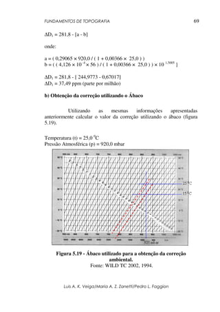 FUNDAMENTOS DE TOPOGRAFIA
Luis A. K. Veiga/Maria A. Z. Zanetti/Pedro L. Faggion
69
∆D1 = 281,8 - [a - b]
onde:
a = ( 0,29065 × 920,0 / ( 1 + 0,00366 × 25,0 ) )
b = ( ( 4,126 × 10 -4
× 56 ) / ( 1 + 0,00366 × 25,0 ) ) × 10 1,5005
]
∆D1 = 281,8 - [ 244,9773 - 0,67017]
∆D1 = 37,49 ppm (parte por milhão)
b) Obtenção da correção utilizando o Ábaco
Utilizando as mesmas informações apresentadas
anteriormente calcular o valor da correção utilizando o ábaco (figura
5.19).
Temperatura (t) = 25,0 0
C
Pressão Atmosférica (p) = 920,0 mbar
Figura 5.19 - Ábaco utilizado para a obtenção da correção
ambiental.
Fonte: WILD TC 2002, 1994.
 