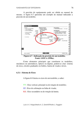 FUNDAMENTOS DE TOPOGRAFIA
Luis A. K. Veiga/Maria A. Z. Zanetti/Pedro L. Faggion
76
A precisão do equipamento pode ser obtida no manual do
mesmo. A figura 6.7 apresenta um exemplo de manual indicando a
precisão de um teodolito.
Figura 6.7 - Indicação da precisão de um teodolito.
Fonte: LEICA (1998a).
Como elementos principais que constituem os teodolitos,
mecânicos ou automáticos, ópticos ou digitais, podem-se citar: sistema
de eixos, círculos graduados ou limbos, luneta de visada e níveis.
6.3.1 - Sistema de Eixos
A figura 6.8 ilustra os eixos de um teodolito, a saber:
VV : Eixo vertical, principal ou de rotação do teodolito;
ZZ : Eixo de colimação ou linha de visada;
KK : Eixo secundário ou de rotação da luneta.
 