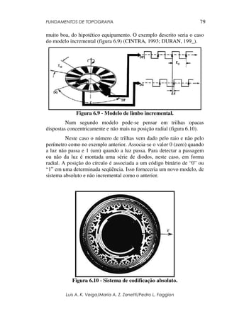 FUNDAMENTOS DE TOPOGRAFIA
Luis A. K. Veiga/Maria A. Z. Zanetti/Pedro L. Faggion
79
muito boa, do hipotético equipamento. O exemplo descrito seria o caso
do modelo incremental (figura 6.9) (CINTRA, 1993; DURAN, 199_).
Figura 6.9 - Modelo de limbo incremental.
Num segundo modelo pode-se pensar em trilhas opacas
dispostas concentricamente e não mais na posição radial (figura 6.10).
Neste caso o número de trilhas vem dado pelo raio e não pelo
perímetro como no exemplo anterior. Associa-se o valor 0 (zero) quando
a luz não passa e 1 (um) quando a luz passa. Para detectar a passagem
ou não da luz é montada uma série de diodos, neste caso, em forma
radial. A posição do círculo é associada a um código binário de “0” ou
“1” em uma determinada seqüência. Isso forneceria um novo modelo, de
sistema absoluto e não incremental como o anterior.
Figura 6.10 - Sistema de codificação absoluto.
 