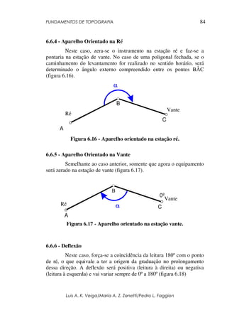 FUNDAMENTOS DE TOPOGRAFIA
Luis A. K. Veiga/Maria A. Z. Zanetti/Pedro L. Faggion
84
6.6.4 - Aparelho Orientado na Ré
Neste caso, zera-se o instrumento na estação ré e faz-se a
pontaria na estação de vante. No caso de uma poligonal fechada, se o
caminhamento do levantamento for realizado no sentido horário, será
determinado o ângulo externo compreendido entre os pontos BÂC
(figura 6.16).
Figura 6.16 - Aparelho orientado na estação ré.
6.6.5 - Aparelho Orientado na Vante
Semelhante ao caso anterior, somente que agora o equipamento
será zerado na estação de vante (figura 6.17).
Figura 6.17 - Aparelho orientado na estação vante.
6.6.6 - Deflexão
Neste caso, força-se a coincidência da leitura 180º com o ponto
de ré, o que equivale a ter a origem da graduação no prolongamento
dessa direção. A deflexão será positiva (leitura à direita) ou negativa
(leitura à esquerda) e vai variar sempre de 0º a 180º (figura 6.18)
A
B
C
Ré
Vante
B
A
C
0º
Ré
Vante
 