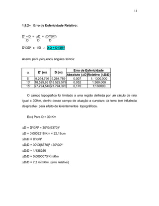 14
1.8.2– Erro de Esfericidade Relativo:
D’ – D = D = (D³/3R²)
D D D
D³/3D² x 1/D  D = D²/3R²
Assim, para pequenos ângulos temos:
 D' (m) D (m)
Erro de Esfericidade
Absoluto (D)Relativo (D/D)
5' 9.264,796 9.264,789 0,007 1: 1300.000
10' 18.529,631 18.529,579 0,052 1:360.000
15' 27.794,540 27.794,370 0,170 1:160000
O campo topográfico foi limitado a uma região definida por um círculo de raio
igual a 30Km, dentro desse campo de atuação a curvatura da terra tem influência
desprezível para efeito de levantamentos topográficos.
Ex1) Para D = 30 Km
D = D³/3R² = 30³/3(6370)²
D = 0,0002218 Km = 22,18cm
D/D = D²/3R²
D/D = 30²/3(6370)² : 30²/30²
D/D = 1/135256
D/D = 0,0000073 Km/Km
D/D = 7,3 mm/Km (erro relativo)
 