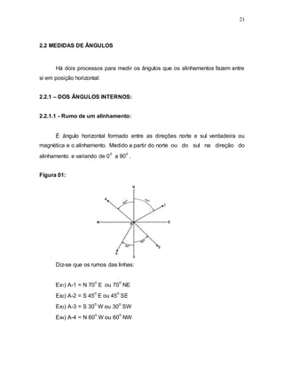 21
2.2 MEDIDAS DE ÂNGULOS
Há dois processos para medir os ângulos que os alinhamentos fazem entre
si em posição horizontal:
2.2.1 – DOS ÂNGULOS INTERNOS:
2.2.1.1 - Rumo de um alinhamento:
É ângulo horizontal formado entre as direções norte e sul verdadeira ou
magnética e o alinhamento. Medido a partir do norte ou do sul na direção do
alinhamento e variando de 0
o
a 90
o
.
Figura 01:
Diz-se que os rumos das linhas:
Ex1) A-1 = N 70
o
E ou 70
o
NE
Ex2) A-2 = S 45
o
E ou 45
o
SE
Ex3) A-3 = S 30
o
W ou 30
o
SW
Ex4) A-4 = N 60
o
W ou 60
o
NW
 