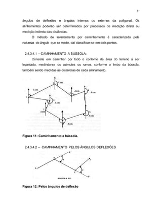 31
ângulos de deflexões e ângulos internos ou externos da poligonal. Os
alinhamentos poderão ser determinados por processos de medição direta ou
medição indireta das distâncias.
O método de levantamento por caminhamento é caracterizado pela
natureza do ângulo que se mede, daí classificar-se em dois pontos.
2.4.3.4.1 – CAMINHAMENTO A BÚSSOLA:
Consiste em caminhar por todo o contorno da área do terreno a ser
levantada, medindo-se os azimutes ou rumos, conforme o limbo da bússola,
também sendo medidas as distancias de cada alinhamento.
Figura 11: Caminhamento a bússola.
2.4.3.4.2 – CAMINHAMENTO PELOS ÂNGULOS DEFLEXÕES
Figura 12: Pelos ângulos de deflexão
 