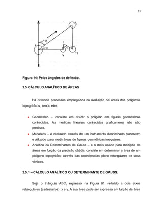 33
Figura 14: Pelos ângulos de deflexão.
2.5 CÁLCULO ANALÍTICO DE ÁREAS
Há diversos processos empregados na avaliação de áreas dos polígonos
topográficos, sendo eles:
 Geométrico – consiste em dividir o polígono em figuras geométricas
conhecidas. As medidas lineares conhecidas graficamente não são
precisas.
 Mecânico – é realizado através de um instrumento denominado planímetro
e utilizado para medir áreas de figuras geométricas irregulares.
 Analítico ou Determinantes de Gauss – é o mais usado para medição de
áreas em função da precisão obtida; consiste em determinar a área de um
polígono topográfico através das coordenadas plano-retangulares de seus
vértices.
2.5.1 – CÁLCULO ANALÍTICO OU DETERMINANTE DE GAUSS:
Seja o triângulo ABC, expresso na Figura 01, referido a dois eixos
retangulares (cartesianos) x e y. A sua área pode ser expressa em função da área
 