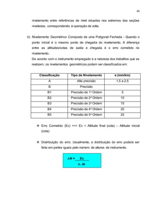 46
nivelamento entre referências de nível situadas nos extremos das seções
niveladas, correspondendo à operação de volta.
b) Nivelamento Geométrico Composto de uma Poligonal Fechada - Quando o
ponto inicial é o mesmo ponto de chegada do nivelamento. A diferença
entre as altitudes/cotas de saída e chegada é o erro cometido no
nivelamento.
De acordo com o instrumento empregado e a natureza dos trabalhos que se
realizam, os nivelamentos geométricos podem ser classificados em:
Classificação Tipo de Nivelamento e (mm/km)
A Alta precisão 1,5 a 2,5
B Precisão
B1 Precisão de 1a Ordem 5
B2 Precisão de 2a Ordem 10
B3 Precisão de 3a Ordem 15
B4 Precisão de 4a Ordem 20
B5 Precisão de 5a Ordem 25
 Erro Cometido (Ec) ==> Ec = Altitude final (cota) – Altitude inicial
(cota)
 Distribuição do erro: Usualmente, a distribuição do erro poderá ser
feita em partes iguais pelo número de alturas de instrumento.
N = Ec
n. AI
 