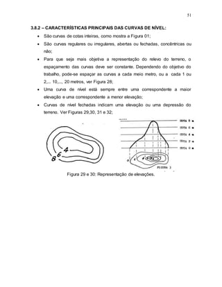 51
3.8.2 – CARACTERÍSTICAS PRINCIPAIS DAS CURVAS DE NÍVEL:
 São curvas de cotas inteiras, como mostra a Figura 01;
 São curvas regulares ou irregulares, abertas ou fechadas, concêntricas ou
não;
 Para que seja mais objetiva a representação do relevo do terreno, o
espaçamento das curvas deve ser constante. Dependendo do objetivo do
trabalho, pode-se espaçar as curvas a cada meio metro, ou a cada 1 ou
2,... 10,..., 20 metros, ver Figura 28;
 Uma curva de nível está sempre entre uma correspondente a maior
elevação e uma correspondente a menor elevação;
 Curvas de nível fechadas indicam uma elevação ou uma depressão do
terreno. Ver Figuras 29,30, 31 e 32;
Figura 29 e 30: Representação de elevações.
 