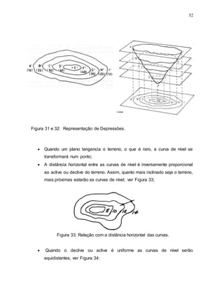 52
Figura 31 e 32: Representação de Depressões.
 Quando um plano tangencia o terreno, o que é raro, a curva de nível se
transformará num ponto;
 A distância horizontal entre as curvas de nível é inversamente proporcional
ao aclive ou declive do terreno. Assim, quanto mais inclinado seja o terreno,
mais próximas estarão as curvas de nível, ver Figura 33;
Figura 33: Relação com a distância horizontal das curvas.
 Quando o declive ou aclive é uniforme as curvas de nível serão
equidistantes, ver Figura 34:
 