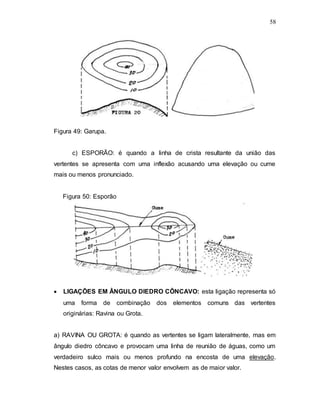 58
Figura 49: Garupa.
c) ESPORÃO: é quando a linha de crista resultante da união das
vertentes se apresenta com uma inflexão acusando uma elevação ou cume
mais ou menos pronunciado.
Figura 50: Esporão
 LIGAÇÕES EM ÂNGULO DIEDRO CÔNCAVO: esta ligação representa só
uma forma de combinação dos elementos comuns das vertentes
originárias: Ravina ou Grota.
a) RAVINA OU GROTA: é quando as vertentes se ligam lateralmente, mas em
ângulo diedro côncavo e provocam uma linha de reunião de águas, como um
verdadeiro sulco mais ou menos profundo na encosta de uma elevação.
Nestes casos, as cotas de menor valor envolvem as de maior valor.
 