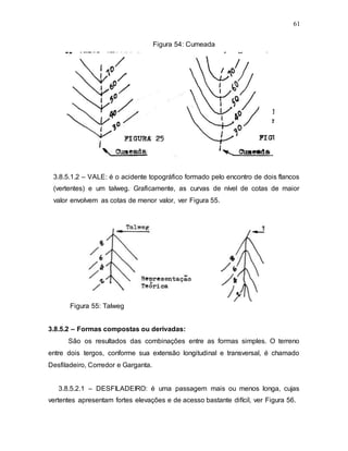 61
Figura 54: Cumeada
3.8.5.1.2 – VALE: é o acidente topográfico formado pelo encontro de dois flancos
(vertentes) e um talweg. Graficamente, as curvas de nível de cotas de maior
valor envolvem as cotas de menor valor, ver Figura 55.
Figura 55: Talweg
3.8.5.2 – Formas compostas ou derivadas:
São os resultados das combinações entre as formas simples. O terreno
entre dois tergos, conforme sua extensão longitudinal e transversal, é chamado
Desfiladeiro, Corredor e Garganta.
3.8.5.2.1 – DESFILADEIRO: é uma passagem mais ou menos longa, cujas
vertentes apresentam fortes elevações e de acesso bastante difícil, ver Figura 56.
 