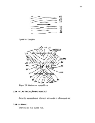 63
Figura 58: Garganta
Figura 59: Modelados topográficos
3.8.6 – CLASSIFICAÇÃO DO RELEVO:
Segundo o aspecto que o terreno apresenta, o relevo pode ser:
3.8.6.1 – Plano:
Diferença de nível quase nula.
 
