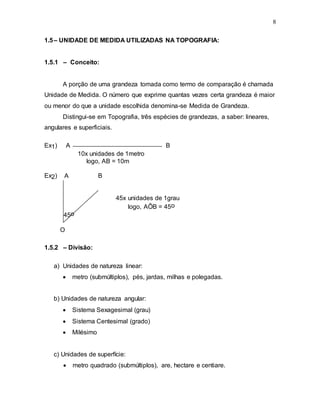 8
1.5– UNIDADE DE MEDIDA UTILIZADAS NA TOPOGRAFIA:
1.5.1 – Conceito:
A porção de uma grandeza tomada como termo de comparação é chamada
Unidade de Medida. O número que exprime quantas vezes certa grandeza é maior
ou menor do que a unidade escolhida denomina-se Medida de Grandeza.
Distingui-se em Topografia, três espécies de grandezas, a saber: lineares,
angulares e superficiais.
Ex1) A B
10x unidades de 1metro
logo, AB = 10m
Ex2) A B
45x unidades de 1grau
logo, AÔB = 45o
45o
O
1.5.2 – Divisão:
a) Unidades de natureza linear:
 metro (submúltiplos), pés, jardas, milhas e polegadas.
b) Unidades de natureza angular:
 Sistema Sexagesimal (grau)
 Sistema Centesimal (grado)
 Milésimo
c) Unidades de superfície:
 metro quadrado (submúltiplos), are, hectare e centiare.
 