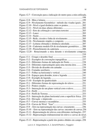 FUNDAMENTOS DE TOPOGRAFIA
Luis A. K. Veiga/Maria A. Z. Zanetti/Pedro L. Faggion
xi
Figura 12.7 - Convenção para a indicação do metro para a mira utilizada.
.............................................................................................................198
Figura 12.8 - Mira e leituras................................................................199
Figura 12.9 - Nivelamento Geométrico - método das visadas iguais. .201
Figura 12.10 - Nível a igual distância entre os pontos.........................202
Figura 12.11 - Nível em duas alturas diferentes..................................202
Figura 12.12 - Erro de colimação e curvatura terrestre. ......................203
Figura 12.13 - Lance. ..........................................................................203
Figura 12.14 - Seção............................................................................204
Figura 12.15 - Rede, circuito e linha de nivelamento..........................205
Figura 12.16 - Nivelamento simples e composto. ...............................206
Figura 12.17 - Leituras efetuadas e distância calculada. .....................207
Figura 12.18 - Caderneta modelo G4 de nivelamento geométrico. .....208
Figura 12.19 - Preenchimento da caderneta. .......................................208
Figura 12.20 - Rotacionando a mira durante o nivelamento composto.
.............................................................................................................210
Figura 13.1 - Croqui e desenho final. ..................................................235
Figura 13.2 - Exemplos de convenções topográficas. .........................237
Figura 13.3 - Diferentes formas de indicação do Norte.......................238
Figura 13.4 - Diferentes representações para uma mesma área...........238
Figura 13.5 - Divisão do desenho em camadas. ..................................239
Figura 13.6 - Camadas auxiliares. .......................................................240
Figura 13.7 - Folhas na horizontal e vertical. ......................................240
Figura 13.8 - Espaços para desenho, texto e legenda. .........................241
Figura 13.9 - Exemplo de legenda.......................................................242
Figura 13.10 - Exemplo de quadriculado. ...........................................244
Figura 15.1 - Diferentes formas de representação do relevo. ..............251
Figura 15.2 - Pontos cotados. ..............................................................252
Figura 15.3 - Interseção de um plano vertical com o relevo................252
Figura 15.4 - Perfil. .............................................................................253
Figura 15.4 - Perfil do Terreno............................................................253
Figura 15.5 - Interseção do plano horizontal com a superfície física. .253
Figura 15.6 - Elevação e depressão. ...................................................255
Figura 15.7 - Curvas mestras e secundárias.........................................255
Figura 15.8 - Curvas de Nível “lisas”.................................................256
Figura 15.9 - Erro na representação das curvas: cruzamento. ............256
Figura 15.10 - Erro na representação das curvas: encontro de curvas.256
Figura 15.11 - Representação de relevos com diferentes inclinações..257
Figura 15.12 - Representação tridimensional do relevo e curvas de nível.
.............................................................................................................257
Figura 15.13 - Representação a partir dos pontos obtidos em campo..258
 