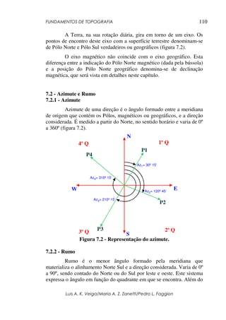 FUNDAMENTOS DE TOPOGRAFIA
Luis A. K. Veiga/Maria A. Z. Zanetti/Pedro L. Faggion
110
A Terra, na sua rotação diária, gira em torno de um eixo. Os
pontos de encontro deste eixo com a superfície terrestre denominam-se
de Pólo Norte e Pólo Sul verdadeiros ou geográficos (figura 7.2).
O eixo magnético não coincide com o eixo geográfico. Esta
diferença entre a indicação do Pólo Norte magnético (dada pela bússola)
e a posição do Pólo Norte geográfico denomina-se de declinação
magnética, que será vista em detalhes neste capítulo.
7.2 - Azimute e Rumo
7.2.1 - Azimute
Azimute de uma direção é o ângulo formado entre a meridiana
de origem que contém os Pólos, magnéticos ou geográficos, e a direção
considerada. É medido a partir do Norte, no sentido horário e varia de 0º
a 360º (figura 7.2).
N
S
W E
P1
P2
P3
P4
Az = 30º 15'1
Az = 120º 45'2
Az = 210º 15'3
Az = 310º 15'4
1º Q
3º Q
4º Q
2º Q
Figura 7.2 - Representação do azimute.
7.2.2 - Rumo
Rumo é o menor ângulo formado pela meridiana que
materializa o alinhamento Norte Sul e a direção considerada. Varia de 0º
a 90º, sendo contado do Norte ou do Sul por leste e oeste. Este sistema
expressa o ângulo em função do quadrante em que se encontra. Além do
 