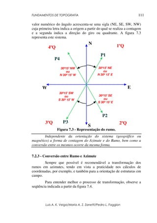 FUNDAMENTOS DE TOPOGRAFIA
Luis A. K. Veiga/Maria A. Z. Zanetti/Pedro L. Faggion
111
valor numérico do ângulo acrescenta-se uma sigla (NE, SE, SW, NW)
cuja primeira letra indica a origem a partir do qual se realiza a contagem
e a segunda indica a direção do giro ou quadrante. A figura 7.3
representa este sistema.
N
S
W E
P1
P2
P3
P4
30º15' SW
ou
S 30º 15' W
30º15' NW
ou
N 30º 15' W
30º15' NE
ou
N 30º 15' E
30º15' SE
ou
S 30º 15' E
1ºQ4ºQ
3ºQ 2ºQ
Figura 7.3 - Representação do rumo.
Independente da orientação do sistema (geográfico ou
magnético) a forma de contagem do Azimute e do Rumo, bem como a
conversão entre os mesmos ocorre da mesma forma.
7.2.3 - Conversão entre Rumo e Azimute
Sempre que possível é recomendável a transformação dos
rumos em azimutes, tendo em vista a praticidade nos cálculos de
coordenadas, por exemplo, e também para a orientação de estruturas em
campo.
Para entender melhor o processo de transformação, observe a
seqüência indicada a partir da figura 7.4.
 