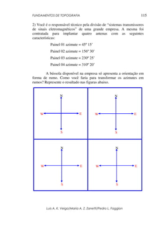 FUNDAMENTOS DE TOPOGRAFIA
Luis A. K. Veiga/Maria A. Z. Zanetti/Pedro L. Faggion
115
2) Você é o responsável técnico pela divisão de “sistemas transmissores
de sinais eletromagnéticos” de uma grande empresa. A mesma foi
contratada para implantar quatro antenas com as seguintes
características:
Painel 01 azimute = 45º 15’
Painel 02 azimute = 156º 30’
Painel 03 azimute = 230º 25’
Painel 04 azimute = 310º 20’
A bússola disponível na empresa só apresenta a orientação em
forma de rumo. Como você faria para transformar os azimutes em
rumos? Represente o resultado nas figuras abaixo.
N
S
W E
N
S
W E
N
S
W E
N
S
W E
 