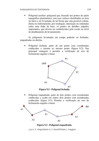 FUNDAMENTOS DE TOPOGRAFIA
Luis A. K. Veiga/Maria A. Z. Zanetti/Pedro L. Faggion
133
• Poligonal auxiliar: poligonal que, baseada nos pontos de apoio
topográfico planimétrico, tem seus vértices distribuídos na área
ou faixa a ser levantada, de tal forma que seja possível coletar,
direta ou indiretamente, por irradiação, interseção ou ordenadas
sobre uma linha de base, os pontos de detalhes julgados
importantes, que devem ser estabelecidos pela escala ou nível
de detalhamento do levantamento.
As poligonais levantadas em campo poderão ser fechadas,
enquadradas ou abertas.
• Poligonal fechada: parte de um ponto com coordenadas
conhecidas e retorna ao mesmo ponto (figura 9.2). Sua
principal vantagem é permitir a verificação de erro de
fechamento angular e linear.
Figura 9.2 - Poligonal fechada.
• Poligonal enquadrada: parte de dois pontos com coordenadas
conhecidas e acaba em outros dois pontos com coordenadas
conhecidas (figura 9.3). Permite a verificação do erro de
fechamento angular e linear.
Figura 9.3 - Poligonal enquadrada.
A1
P1
P2
A3
A2
A4
OPP
P1
P2
P3
P4
 