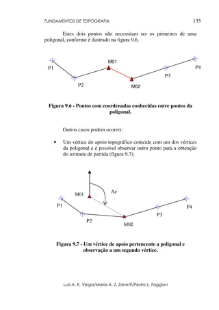 FUNDAMENTOS DE TOPOGRAFIA
Luis A. K. Veiga/Maria A. Z. Zanetti/Pedro L. Faggion
135
Estes dois pontos não necessitam ser os primeiros de uma
poligonal, conforme é ilustrado na figura 9.6.
Figura 9.6 - Pontos com coordenadas conhecidas entre pontos da
poligonal.
Outros casos podem ocorrer:
• Um vértice do apoio topográfico coincide com um dos vértices
da poligonal e é possível observar outro ponto para a obtenção
do azimute de partida (figura 9.7).
Figura 9.7 - Um vértice de apoio pertencente a poligonal e
observação a um segundo vértice.
P3
P4
M01
P1
P2 M02
P3
P4
M01
M02
P1
P2
Az
 