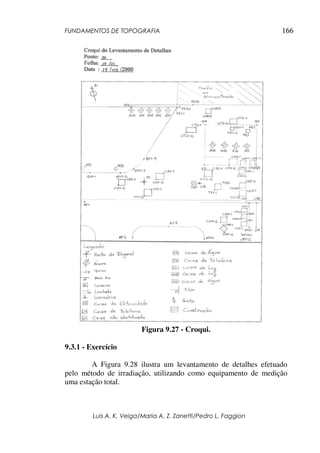 FUNDAMENTOS DE TOPOGRAFIA
Luis A. K. Veiga/Maria A. Z. Zanetti/Pedro L. Faggion
166
Figura 9.27 - Croqui.
9.3.1 - Exercício
A Figura 9.28 ilustra um levantamento de detalhes efetuado
pelo método de irradiação, utilizando como equipamento de medição
uma estação total.
 