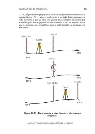 FUNDAMENTOS DE TOPOGRAFIA
Luis A. K. Veiga/Maria A. Z. Zanetti/Pedro L. Faggion
210
12.20). É possível empregar neste caso um equipamento denominado de
sapata (figura 12.21), sobre o qual a mira é apoiada. Esta é colocada no
solo e permite o giro da mira sem causar deslocamentos na mesma. Em
trabalhos para fins topográficos não é comum o uso de sapatas, sendo
que as mesmas são obrigatórias para a determinação de desníveis em
Geodésia.
Figura 12.20 - Rotacionando a mira durante o nivelamento
composto.
RN 1
RN 1
RN 2
Mira 01 (Ré)
Mira 02
Lance
RN 1
RN 2
RN 2
Mira 01
Lance
Mira 02
Mira 02 (Ré)
 