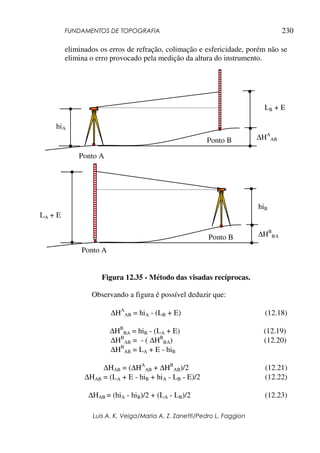 FUNDAMENTOS DE TOPOGRAFIA
Luis A. K. Veiga/Maria A. Z. Zanetti/Pedro L. Faggion
230
eliminados os erros de refração, colimação e esfericidade, porém não se
elimina o erro provocado pela medição da altura do instrumento.
Figura 12.35 - Método das visadas recíprocas.
Observando a figura é possível deduzir que:
∆HA
AB = hiA - (LB + E) (12.18)
∆HB
BA = hiB - (LA + E) (12.19)
∆HB
AB = - ( ∆HB
BA) (12.20)
∆HB
AB = LA + E - hiB
∆HAB = (∆HA
AB + ∆HB
AB)/2 (12.21)
∆HAB = (LA + E - hiB + hiA - LB - E)/2 (12.22)
∆HAB = (hiA - hiB)/2 + (LA - LB)/2 (12.23)
∆HA
AB
Ponto A
Ponto B
LB + E
hiA
∆HB
BA
Ponto A
Ponto B
hiB
LA + E
 