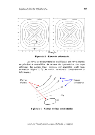 FUNDAMENTOS DE TOPOGRAFIA
Luis A. K. Veiga/Maria A. Z. Zanetti/Pedro L. Faggion
255
Figura 15.6 - Elevação e depressão.
As curvas de nível podem ser classificadas em curvas mestras
ou principais e secundárias. As mestras são representadas com traços
diferentes das demais (mais espessos, por exemplo), sendo todas
numeradas (figura 15.7) As curvas secundárias complementam as
informações.
Figura 15.7 - Curvas mestras e secundárias.
-
-
-
-
-
1
3
5
7
9
Elevação
Curvas
Mestras
Curvas
secundárias
 