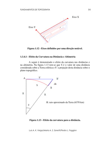 FUNDAMENTOS DE TOPOGRAFIA
Luis A. K. Veiga/Maria A. Z. Zanetti/Pedro L. Faggion
14
Figura 1.12 - Eixos definidos por uma direção notável.
1.3.4.1 - Efeito da Curvatura na Distância e Altimetria
A seguir é demonstrado o efeito da curvatura nas distâncias e
na altimetria. Na figura 1.13 tem-se que S é o valor de uma distância
considerada sobre a Terra esférica e S´ a projeção desta distância sobre o
plano topográfico.
Figura 1.13 - Efeito da curvatura para a distância.
R: raio aproximado da Terra (6370 km)
Eixo X
Eixo Y
 