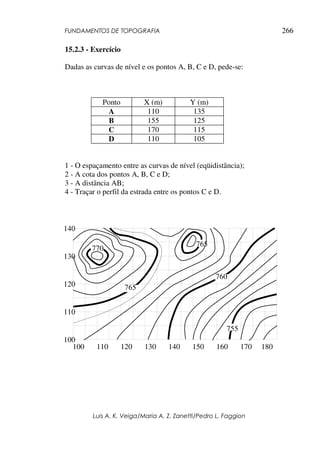 FUNDAMENTOS DE TOPOGRAFIA
Luis A. K. Veiga/Maria A. Z. Zanetti/Pedro L. Faggion
266
15.2.3 - Exercício
Dadas as curvas de nível e os pontos A, B, C e D, pede-se:
Ponto X (m) Y (m)
A 110 135
B 155 125
C 170 115
D 110 105
1 - O espaçamento entre as curvas de nível (eqüidistância);
2 - A cota dos pontos A, B, C e D;
3 - A distância AB;
4 - Traçar o perfil da estrada entre os pontos C e D.
140
130
120
110
100
100 110 120 130 140 160150 180170
765
755
760
765
770
 