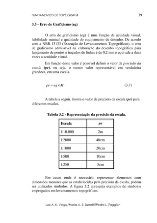 FUNDAMENTOS DE TOPOGRAFIA
Luis A. K. Veiga/Maria A. Z. Zanetti/Pedro L. Faggion
39
3.3 - Erro de Graficismo (eg)
O erro de graficismo (eg) é uma função da acuidade visual,
habilidade manual e qualidade do equipamento de desenho. De acordo
com a NBR 13133 (Execução de Levantamentos Topográficos), o erro
de graficismo admissível na elaboração do desenho topográfico para
lançamento de pontos e traçados de linhas é de 0,2 mm e equivale a duas
vezes a acuidade visual.
Em função deste valor é possível definir o valor da precisão da
escala (pe), ou seja, o menor valor representável em verdadeira
grandeza, em uma escala.
Megpe ×= (3.7)
A tabela a seguir, ilustra o valor da precisão da escala (pe) para
diferentes escalas.
Tabela 3.2 - Representação da precisão da escala.
Escala p.e.
1:10.000 2m
1:2000 40cm
1:1000 20cm
1:500 10cm
1:250 5cm
Em casos onde é necessário representar elementos com
dimensões menores que as estabelecidas pela precisão da escala, podem
ser utilizados símbolos. A figura 3.2 apresenta exemplos de símbolos
empregados em levantamentos topográficos.
pe
 