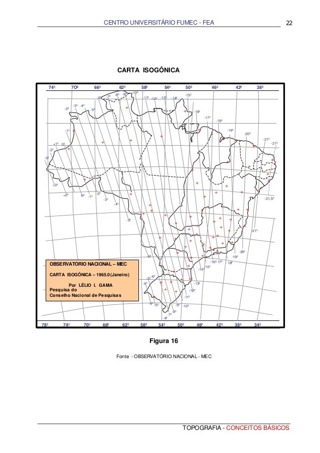 Apostila topografia com exercicios sobre declinacao magnetica