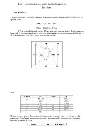 E o erro máximo admissível, segundo o mesmo autor, deverá ser:



       13.5. Exercícios

1.Qual é o desnível e a inclinação do terreno para um nivelamento composto onde foram obtidos os
seguintes dados?

                                      FMré = 2.50, 2.80 e 3.00m

                                     FMvante = 1.00, 0.80 e 0.90m.
            2.Pela figura abaixo, determine a diferença de nível entre os pontos. De onde devemos
tirar e onde devemos colocar terra? A altura do ponto A deve ser tomada como referência para o
cálculo dos desníveis, bem como, para a planificação do relevo.




Onde

                    Estaca              FM               Estaca            FM
                      A              1,20m (I)              7             1,40m
                      1                1,60m                8             1,55m
                      2                1,30m                9             1,50m
                      3                1,25m               10             1,22m
                      4                1,10m               11             1,15m
                      5                0,90m               12             1,12m
                      6                1,10m

3.Dada a tabela de leituras abaixo, determine os desníveis do terreno entre os pontos e o erro de
nivelamento. Classifique o levantamento segundo o erro encontrado, admitindo que o perímetro
percorrido tenha sido de 1Km.

                             Ponto             FM (ré)         FM (vante)
 