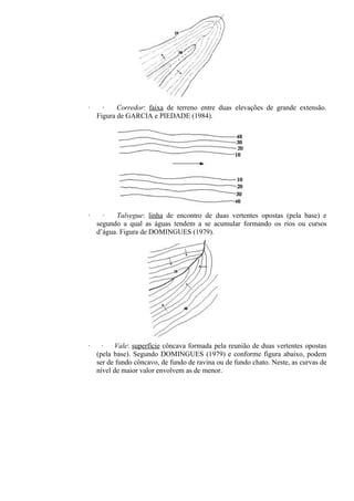 ·     ·    Corredor: faixa de terreno entre duas elevações de grande extensão.
    Figura de GARCIA e PIEDADE (1984).




·     ·   Talvegue: linha de encontro de duas vertentes opostas (pela base) e
    segundo a qual as águas tendem a se acumular formando os rios ou cursos
    d’água. Figura de DOMINGUES (1979).




·     ·   Vale: superfície côncava formada pela reunião de duas vertentes opostas
    (pela base). Segundo DOMINGUES (1979) e conforme figura abaixo, podem
    ser de fundo côncavo, de fundo de ravina ou de fundo chato. Neste, as curvas de
    nível de maior valor envolvem as de menor.
 