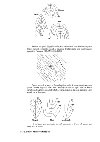 ·     ·   Divisor de águas: linha formada pelo encontro de duas vertentes opostas
         (pelos cumes) e segundo a qual as águas se dividem para uma e outra destas
         vertentes. Figura de DOMINGUES (1979).




     ·     ·   Dorso: superfície convexa formada pela reunião de duas vertentes opostas
         (pelos cumes). Segundo ESPARTEL (1987) e conforme figura abaixo, podem
         ser alongados, planos ou arredondados. Neste, as curvas de nível de menor valor
         envolvem as de maior.




     ·     ·    O talvegue está associado ao vale enquanto o divisor de águas está
         associado ao dorso.

14.4.5. Leis do Modelado Terrestre
 