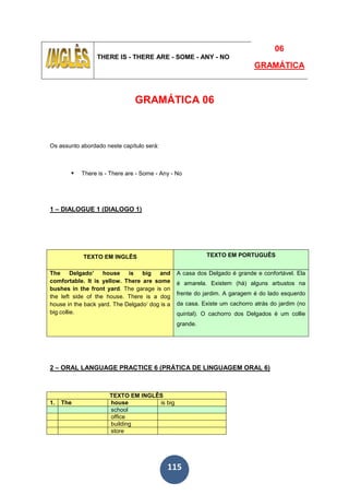 115
THERE IS - THERE ARE - SOME - ANY - NO
06
GRAMÁTICA
GRAMÁTICA 06
Os assunto abordado neste capítulo será:
There is - There are - Some - Any - No
1 – DIALOGUE 1 (DIALOGO 1)
TEXTO EM INGLÊS TEXTO EM PORTUGUÊS
The Delgado’ house is big and
comfortable. It is yellow. There are some
bushes in the front yard. The garage is on
the left side of the house. There is a dog
house in the back yard. The Delgado’ dog is a
big collie.
A casa dos Delgado é grande e confortável. Ela
é amarela. Existem (há) alguns arbustos na
frente do jardim. A garagem é do lado esquerdo
da casa. Existe um cachorro atrás do jardim (no
quintal). O cachorro dos Delgados é um collie
grande.
2 – ORAL LANGUAGE PRACTICE 6 (PRÁTICA DE LINGUAGEM ORAL 6)
TEXTO EM INGLÊS
1. The house is big
school
office
building
store
 