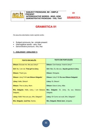 11
SUBJECT PRONOUNS, BE - SIMPLE
PRESENT
INTERROGATIVE WORDS - WHO, HOW
DEMONSTRATIVE PRONOUNS - THIS, THAT
01
GRAMÁTICA
GRAMÁTICA 01
Os assuntos abordados neste capítulo serão:
Subject pronouns, be - simple present
Interrogative words - who, how
Demonstrative pronouns - this, that
1 – DIALOGUE 1 (DIALOGO 1).
TEXTO EM INGLÊS TEXTO EM PORTUGUÊS
Dikson: Excuse me. Are you Libny?
Girl: No, I am not. That girl is Libny.
Dikson: Thank you.
Dikson: Libny? Hi! I am Dikson Delgado!
Libny: Hello, Dikson!
Dikson: This is Libny, Mom.
Mrs. Delgado: Hello, Libny. I am Géssica
Delgado.
Libny: Hello! How are you, Mrs. Delgado?
Mrs. Delgado: Just fine, thanks.
Dikson: Com licença. Você é Libny?
Girl: Não, Eu não sou. Aquela garota é Libny.
Dikson: Obrigada.
Dikson: Libny? Oi! Eu sou Dikson Delgado!
Libny: Oi, Dikson!
Dikson: Esta é Libny, Mãe.
Mrs. Delgado: Oi, Libny. Eu sou Géssica
Delgado.
Libny: Oi! Como vai você, Mrs. Delgado?
Mrs. Delgado: Muito bem, obrigada.
 