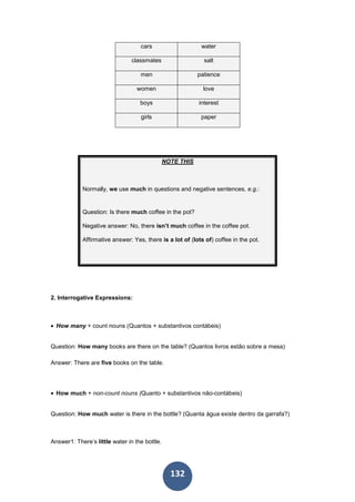 132
cars water
classmates salt
men patience
women love
boys interest
girls paper
NOTE THIS
Normally, we use much in questions and negative sentences, e.g.:
Question: Is there much coffee in the pot?
Negative answer: No, there isn’t much coffee in the coffee pot.
Affirmative answer: Yes, there is a lot of (lots of) coffee in the pot.
2. Interrogative Expressions:
• How many + count nouns (Quantos + substantivos contábeis)
Question: How many books are there on the table? (Quantos livros estão sobre a mesa)
Answer: There are five books on the table.
• How much + non-count nouns (Quanto + substantivos não-contábeis)
Question: How much water is there in the bottle? (Quanta água existe dentro da garrafa?)
Answer1: There’s little water in the bottle.
 