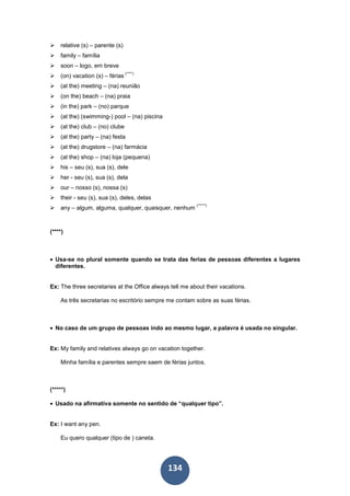 134
relative (s) – parente (s)
family – família
soon – logo, em breve
(on) vacation (s) – férias
(****)
(at the) meeting – (na) reunião
(on the) beach – (na) praia
(in the) park – (no) parque
(at the) (swimming-) pool – (na) piscina
(at the) club – (no) clube
(at the) party – (na) festa
(at the) drugstore – (na) farmácia
(at the) shop – (na) loja (pequena)
his – seu (s), sua (s), dele
her - seu (s), sua (s), dela
our – nosso (s), nossa (s)
their - seu (s), sua (s), deles, delas
any – algum, alguma, qualquer, quaisquer, nenhum
(*****)
(****)
• Usa-se no plural somente quando se trata das ferias de pessoas diferentes a lugares
diferentes.
Ex: The three secretaries at the Office always tell me about their vacations.
As três secretarias no escritório sempre me contam sobre as suas férias.
• No caso de um grupo de pessoas indo ao mesmo lugar, a palavra é usada no singular.
Ex: My family and relatives always go on vacation together.
Minha família e parentes sempre saem de férias juntos.
(*****)
• Usado na afirmativa somente no sentido de “qualquer tipo”.
Ex: I want any pen.
Eu quero qualquer (tipo de ) caneta.
 