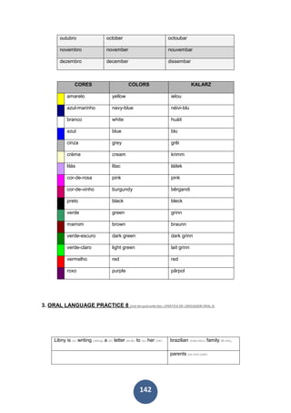142
outubro october octoubar
novembro november nouvembar
dezembro december dissembar
CORES COLORS KALARZ
amarelo yellow ielou
azul-marinho navy-blue néivi-blu
branco white huáit
azul blue blu
cinza grey grêi
crème cream krimm
lilás lilac láilek
cor-de-rosa pink pink
cor-de-vinho burgundy bêrgandi
preto black bleck
verde green grinn
marrom brown braunn
verde-escuro dark green dark grinn
verde-claro light green lait grinn
vermelho red red
roxo purple pârpol
3. ORAL LANGUAGE PRACTICE 8 (óral lén-guid prék-tiss ) (PRÁTICA DE LINGUAGEM ORAL 8)
Libny is (is) writing (ráiting) a (êi) letter (lé-târ) to (tu) her (hâr) brazilian (brâsi-liânn) family (fê-mili).
parents (pé-rent) (pais)
 