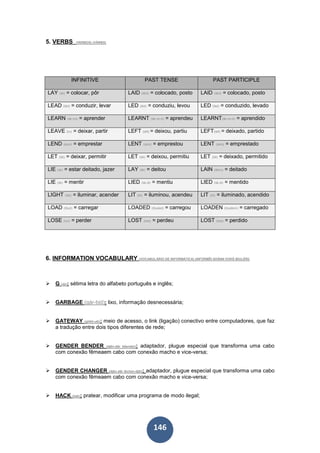 146
5. VERBS (VERBOS) (VÂRBS)
INFINITIVE PAST TENSE PAST PARTICIPLE
LAY (lêi) = colocar, pôr LAID (lêid) = colocado, posto LAID (lêid) = colocado, posto
LEAD (léd) = conduzir, levar LED (léd) = conduziu, levou LED (léd) = conduzido, levado
LEARN (lâr-nn) = aprender LEARNT (lâr-nn-ti) = aprendeu LEARNT(lâr-nn-ti) = aprendido
LEAVE (liv) = deixar, partir LEFT (léft) = deixou, partiu LEFT(léft) = deixado, partido
LEND (lénd) = emprestar LENT (lénti) = emprestou LENT (lénti) = emprestado
LET (lét) = deixar, permitir LET (lét) = deixou, permitiu LET (lét) = deixado, permitido
LIE (lái) = estar deitado, jazer LAY (lêi) = deitou LAIN (lêinn) = deitado
LIE (lái) = mentir LIED (lái-di) = mentiu LIED (lái-di) = mentido
LIGHT (láit) = iluminar, acender LIT (liti) = iluminou, acendeu LIT (liti) = iluminado, acendido
LOAD (lôud) = carregar LOADED (lôuded) = carregou LOADEN (lôudénn) = carregado
LOSE (luz) = perder LOST (lóst) = perdeu LOST (lóst) = perdido
6. INFORMATION VOCABULARY (VOCABULÁRIO DE INFORMÁTICA) (INFÓRMÊI-SHÂNN VOKÉ-BIULÉRI)
G (dji): sétima letra do alfabeto português e inglês;
GARBAGE (gár-bid): lixo, informação desnecessária;
GATEWAY (ghêit-uêi): meio de acesso, o link (ligação) conectivo entre computadores, que faz
a tradução entre dois tipos diferentes de rede;
GENDER BENDER (djên-dâr bêender): adaptador, plugue especial que transforma uma cabo
com conexão fêmeaem cabo com conexão macho e vice-versa;
GENDER CHANGER (djên-dâr têchen-djâr): adaptador, plugue especial que transforma uma cabo
com conexão fêmeaem cabo com conexão macho e vice-versa;
HACK (hék): pratear, modificar uma programa de modo ilegal;
 